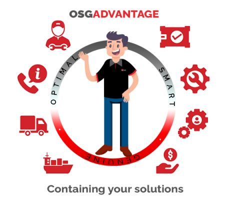 osg containers and modular 